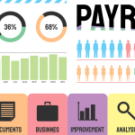 The image is colorful and on right side top corner we Payroll is written to show online payroll services in singapore. In left side of image we have analytics graphic and below too.