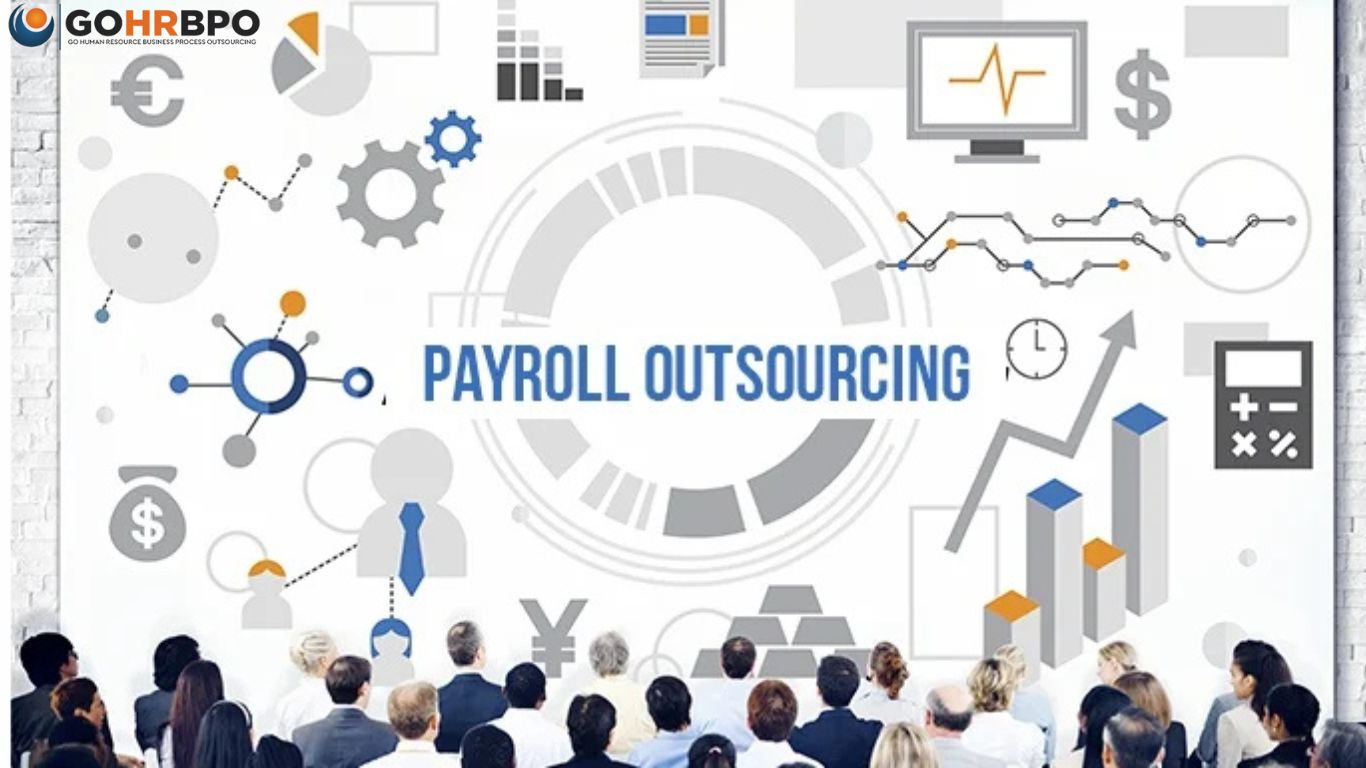 cost to outsource payroll