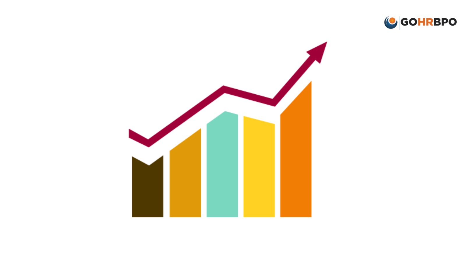 cost of payroll service for one employee