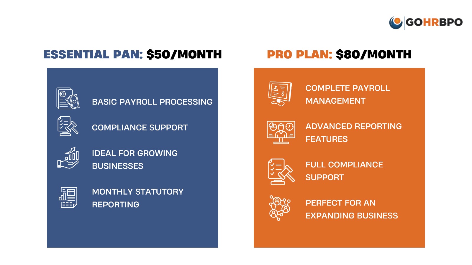 fully managed payroll service